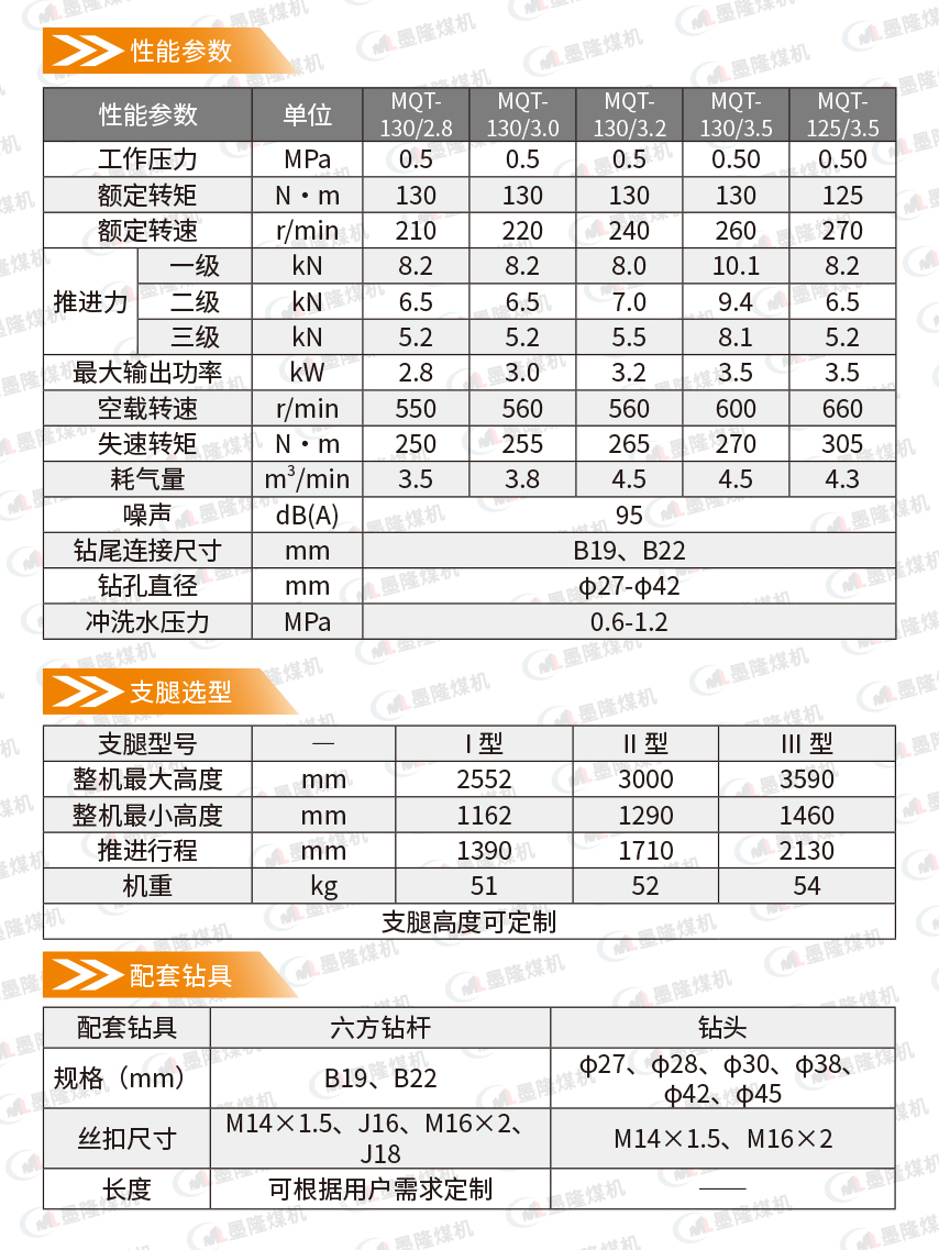 氣動錨桿鉆機