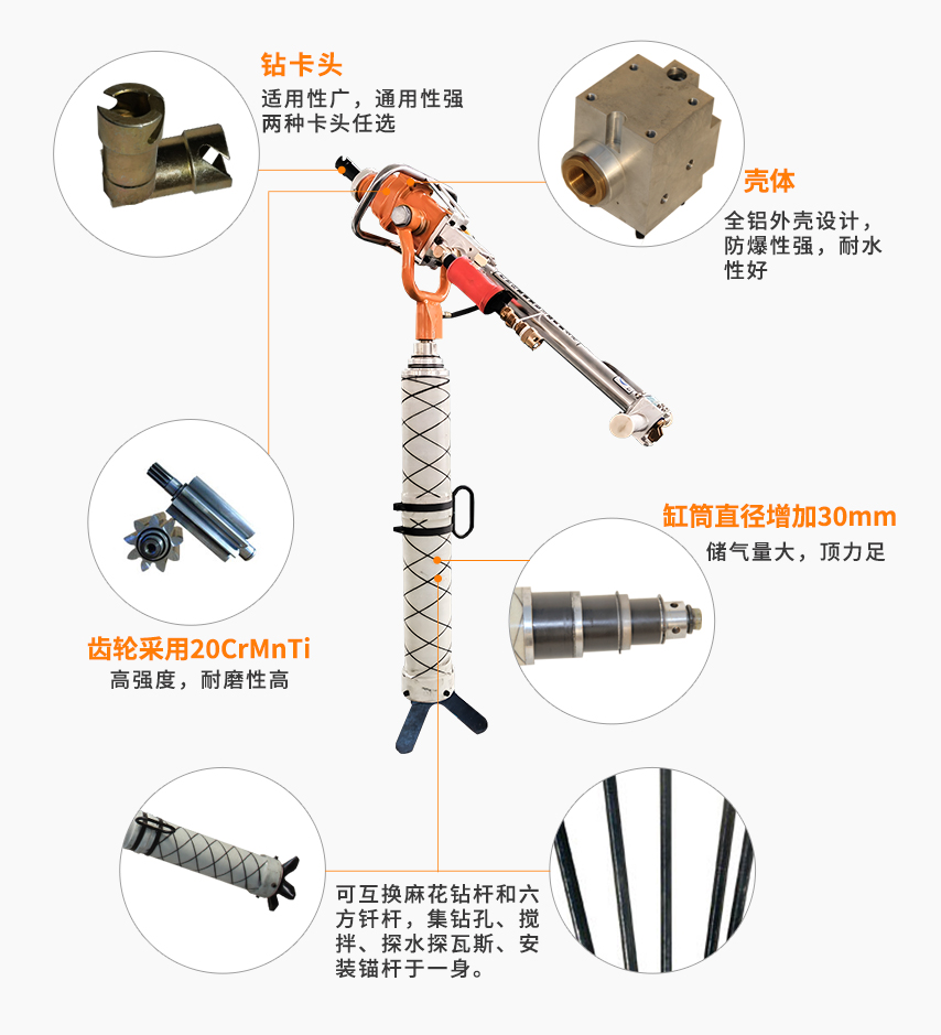 MQTB-100/30氣動支腿式幫錨桿鉆機