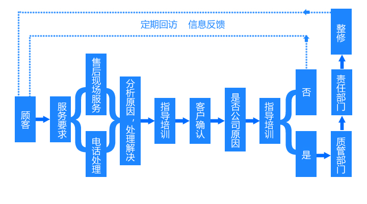 墨隆鉆機