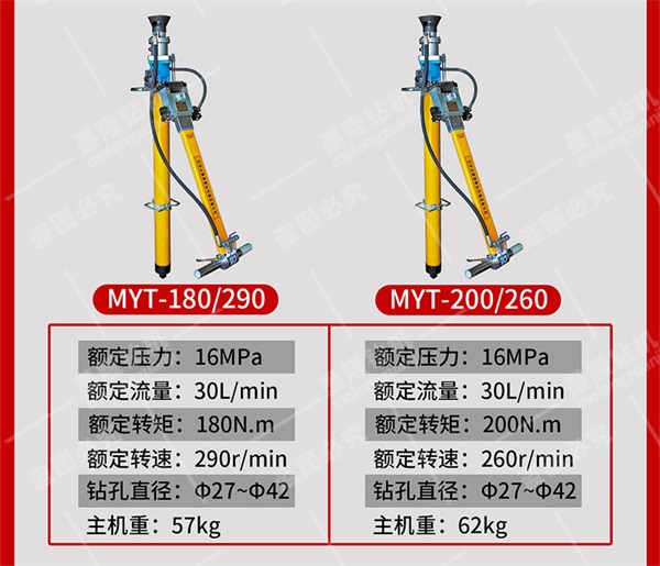 液壓錨桿鉆機(jī)